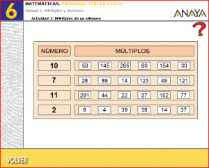 anaya-multip-300x241