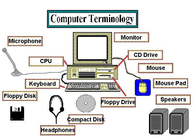computerparts2
