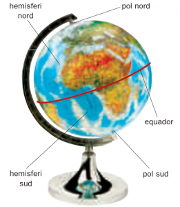 globus terraqüi