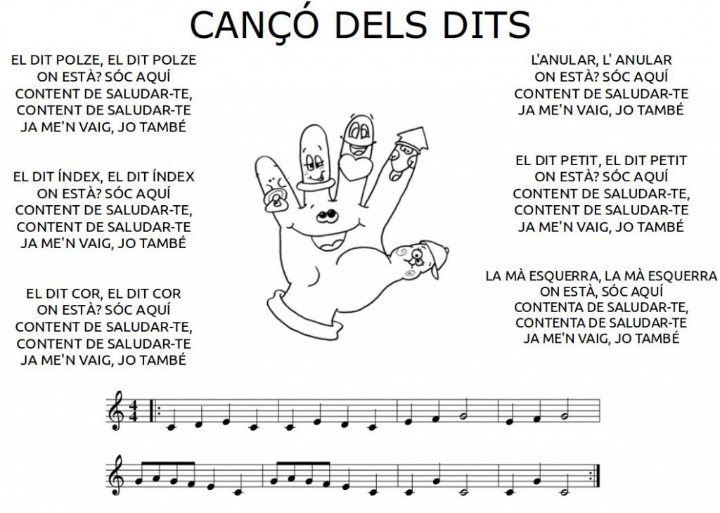 CANÇÓ DELS DITS