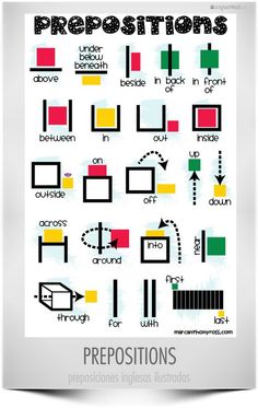 prepositions