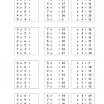 multiplicacions