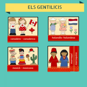 els-gentilicis-2