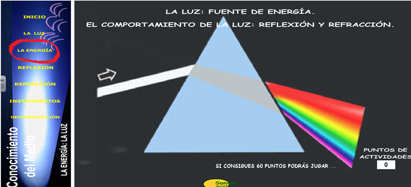 energia