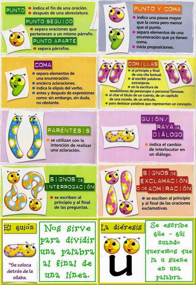 los-signos-de-puntuacion