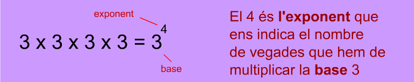 potències