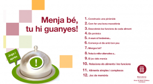 Captura acti