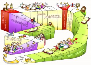 calendari_liturgic
