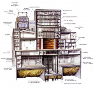 foto-liceu-seccio-perfil-1