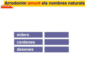 aproximació als milers