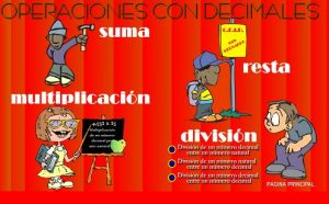 decimals