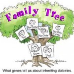 family-tree