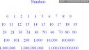 numbers.jpg