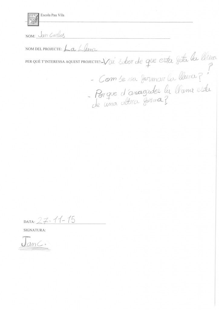 Fitxa eleccio tema