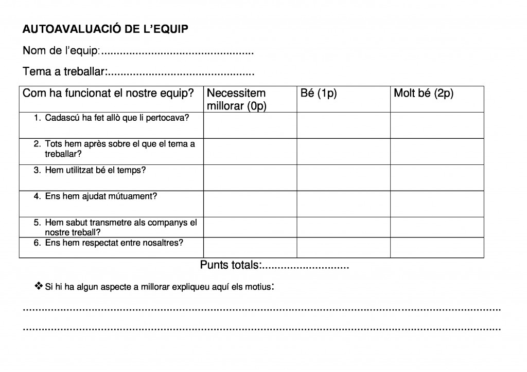 AUTOAVALUACIÓ-DE-L_equip