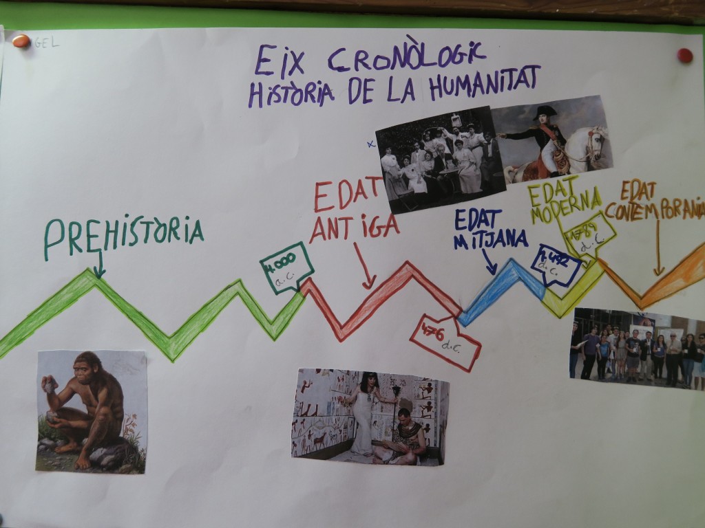eix 3