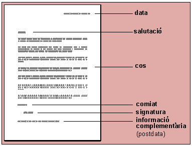 carta