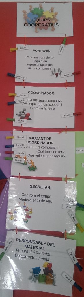 equips cooperatius