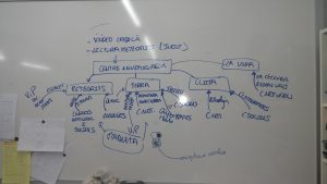 Projecte investigacio