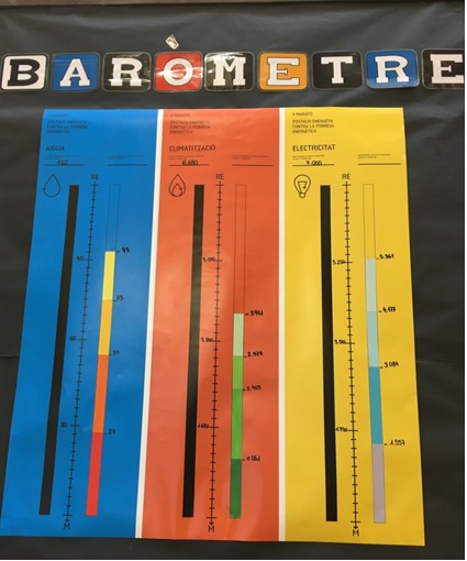 foto barometre