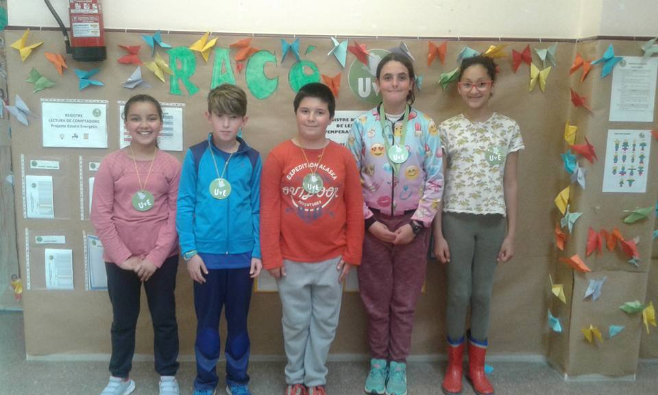 grup uve