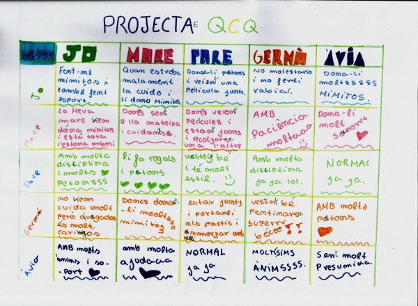 com ens cuidem a l'escola Júlia
