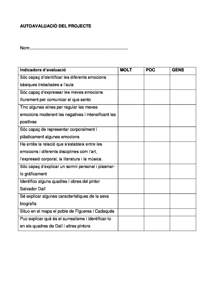 AUTOAVALUACIÓ-DEL-PROJECTE