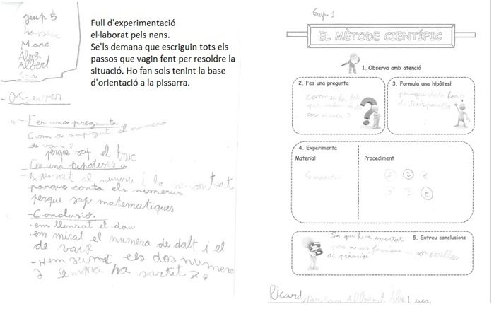 base d’orientació sobre el mètode científic 2