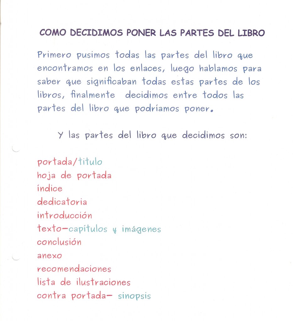 partes de un libro 001