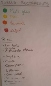 rutes i llegenda dificultat recorregut