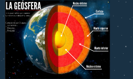geosfera
