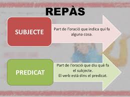 sub-pre