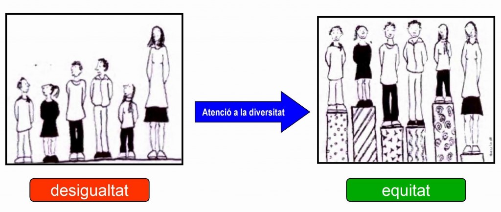 diver