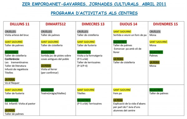 jornades-culturals-programa-dactivitats-als-centres1