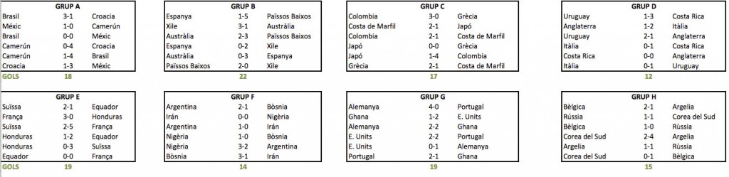 mundial0