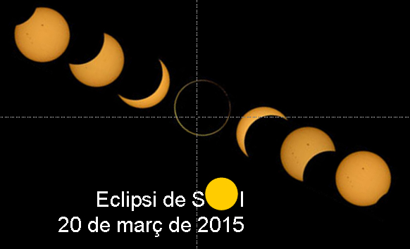eclipsi