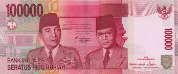 Ringgit Malàsia