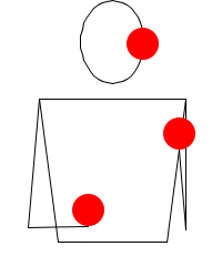 3pilotes1horitzontal