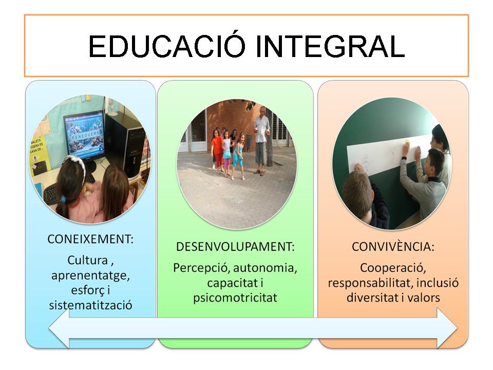 Diapositiva5