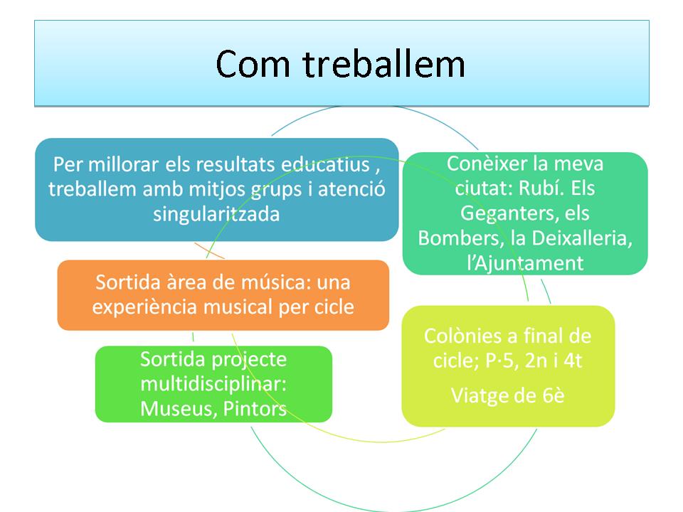 Diapositiva8