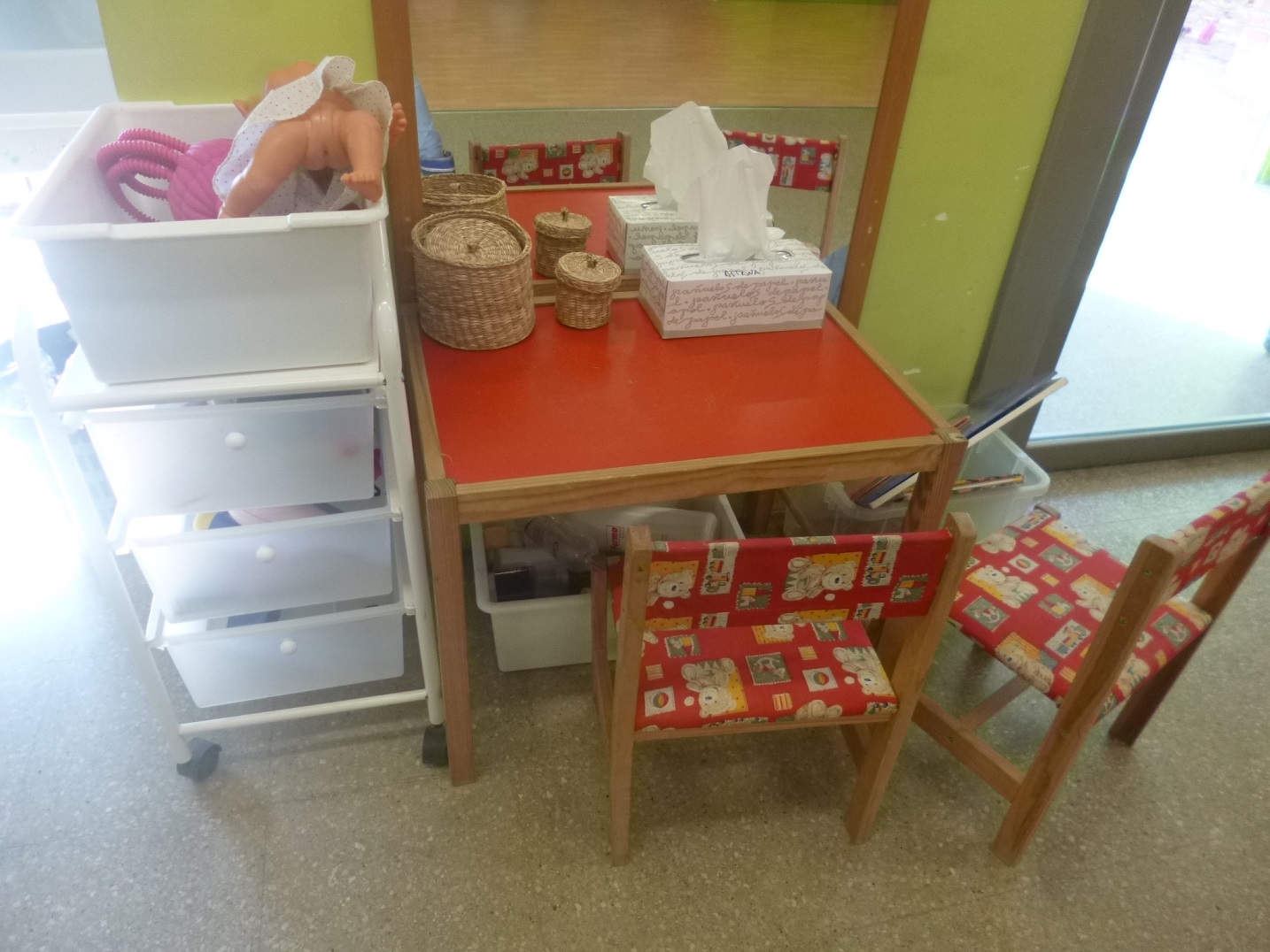 Racó de la PERRUQUERIA