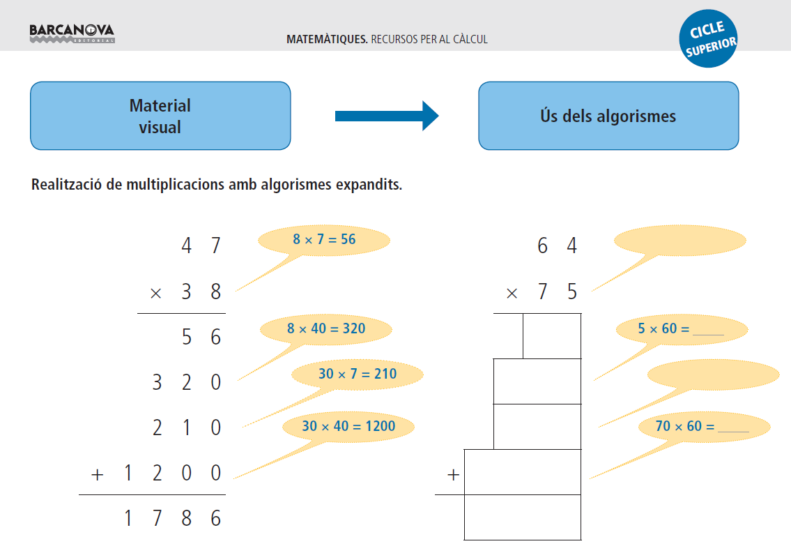 Càlcul: multiplicacions amb ús d'esquemes