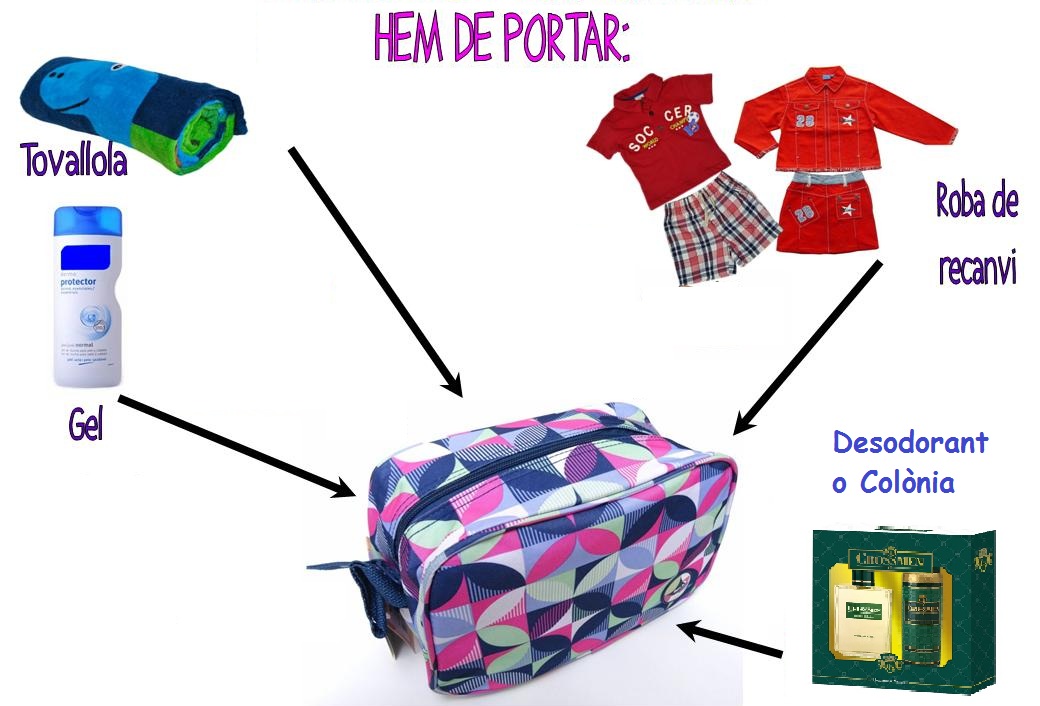 TROFEU a la Classe amb MILLOR predisposició HIGIENE CORPORAL