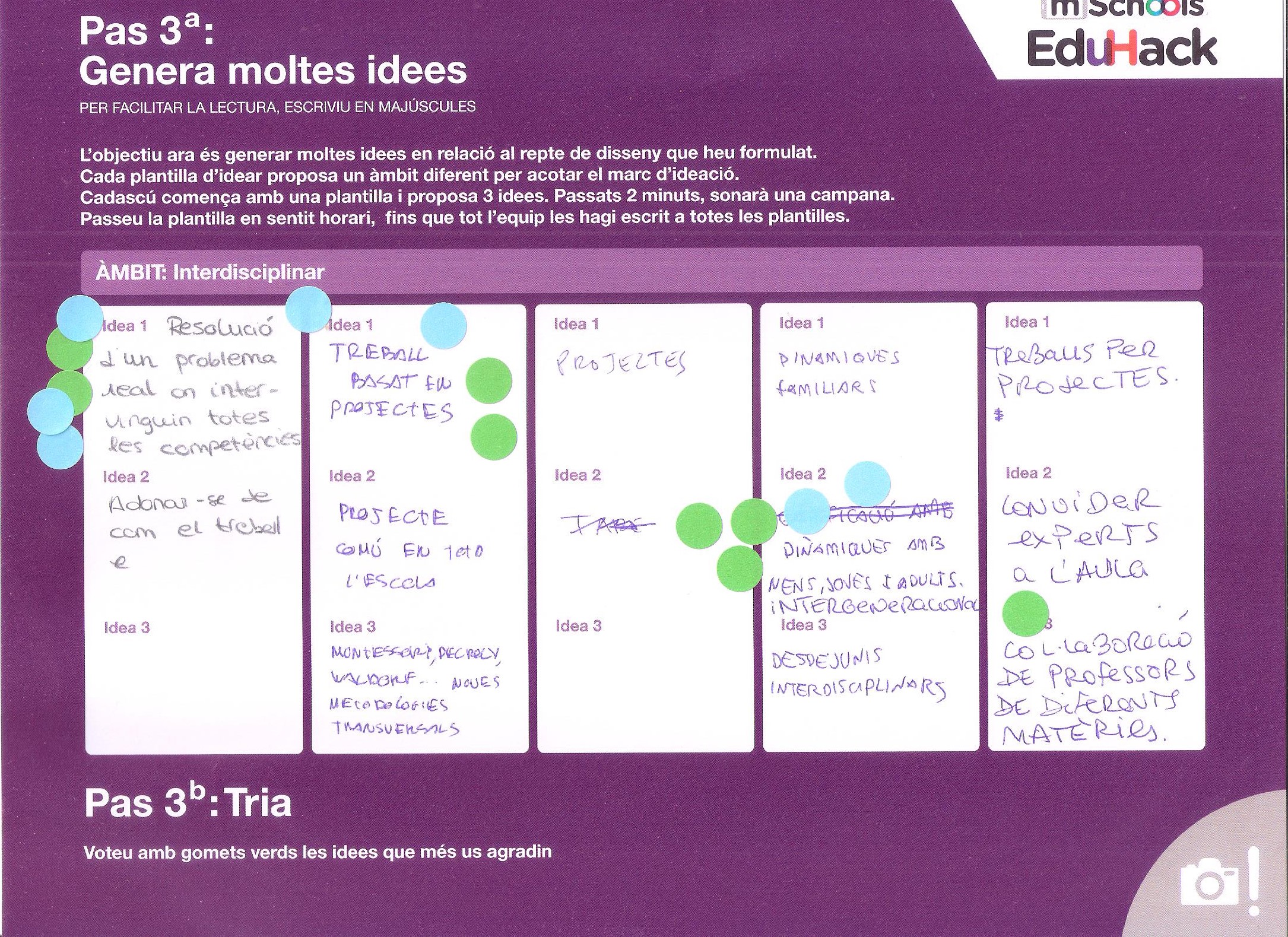 IDEAS2