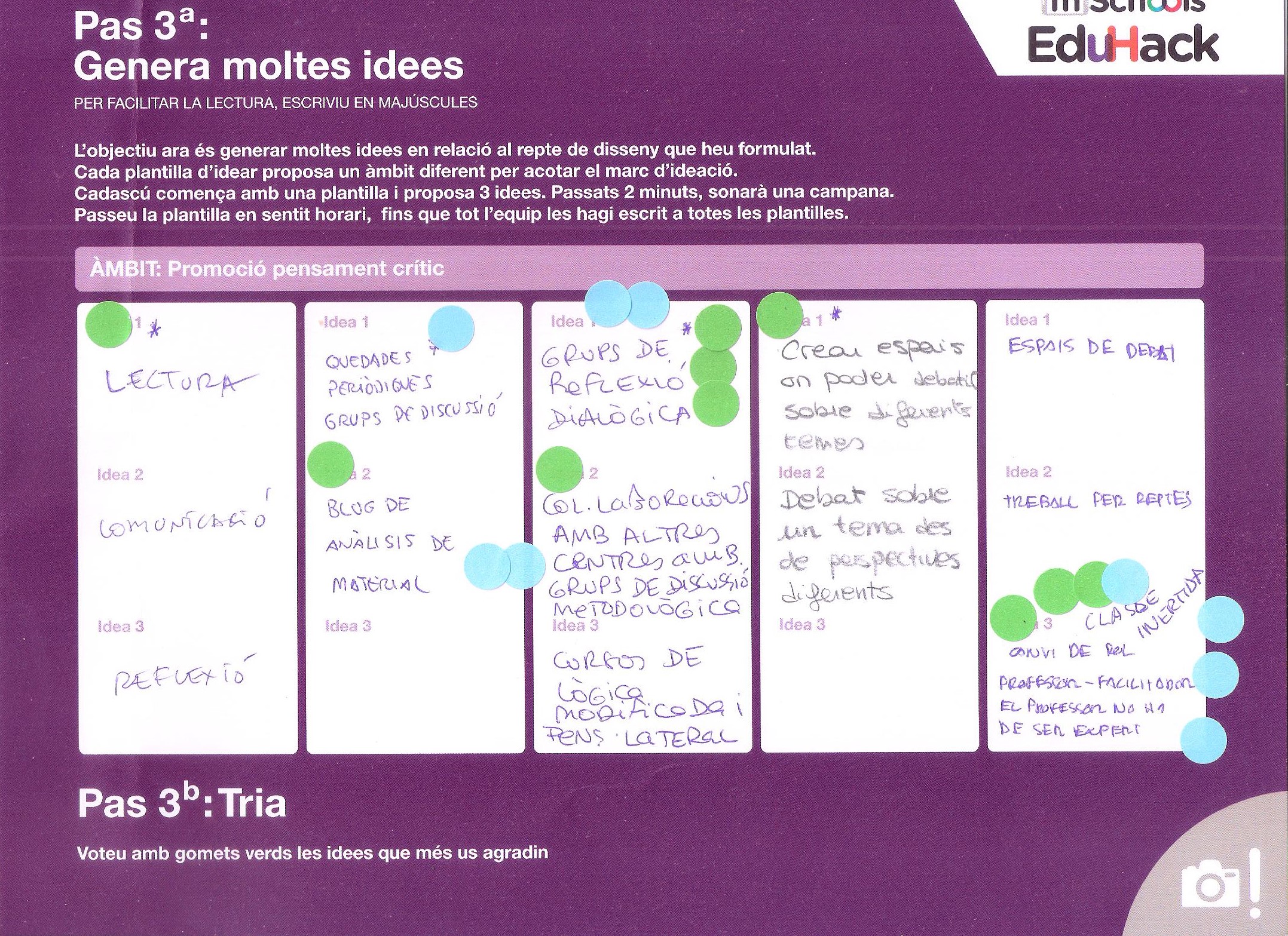 IDEAS_3