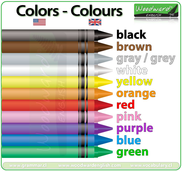 EI3, do you remember the colours?