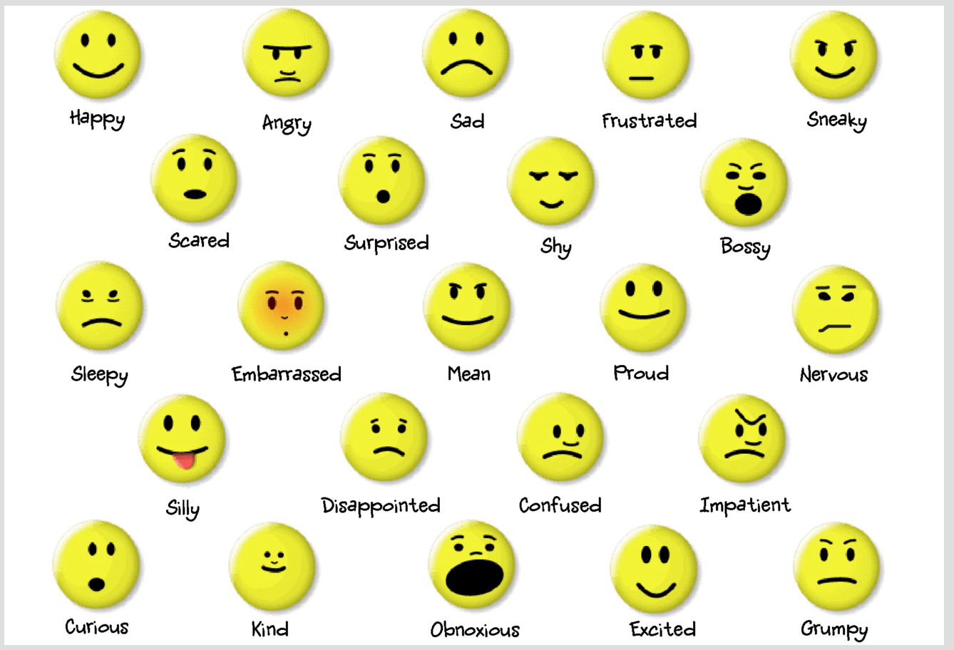 OUR BLOG AND I » EMOTIONS