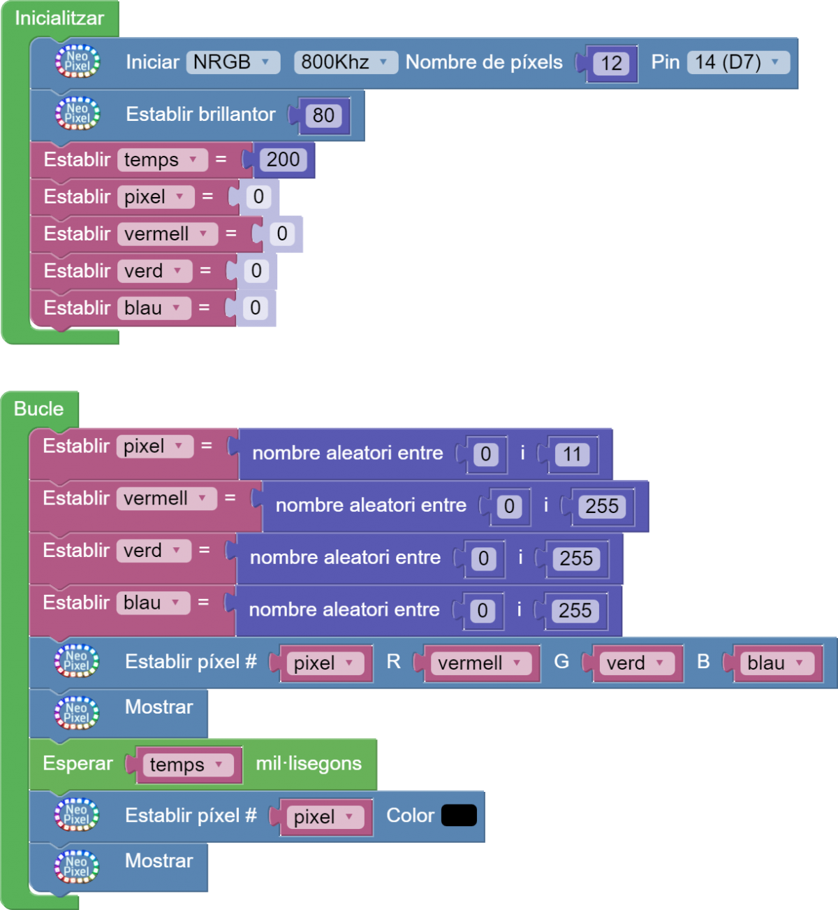 Sessió 8: Situacions d’aprenentatge 1 i 2.