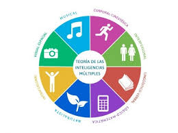 Montserrat del Pozo, pionera en l’ús de les intel·ligències múltiples, a “Singulars”