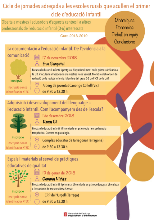 cartell